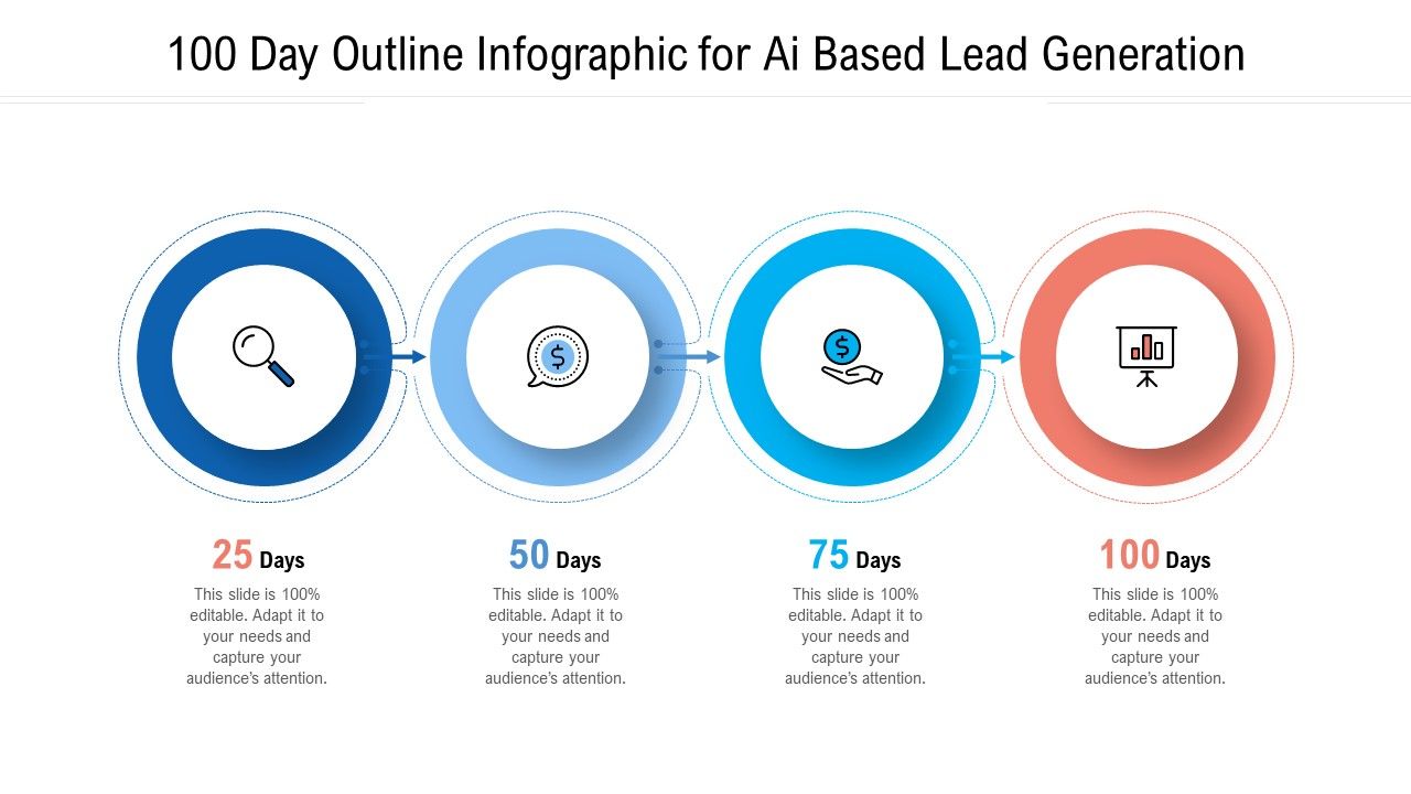 100_Day_Outline_Infographic_For_Ai_Based_Lead_Generation_Ppt_PowerPoint_Presentation_File_Slide_Portrait_PDF_Slide_1.jpg