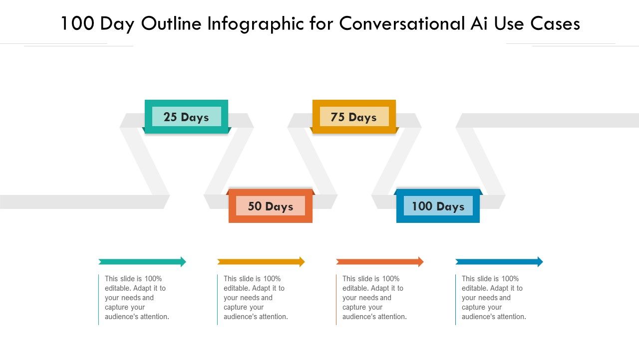 100_Day_Outline_Infographic_For_Conversational_Ai_Use_Cases_Ppt_PowerPoint_Presentation_File_Gallery_PDF_Slide_1.jpg