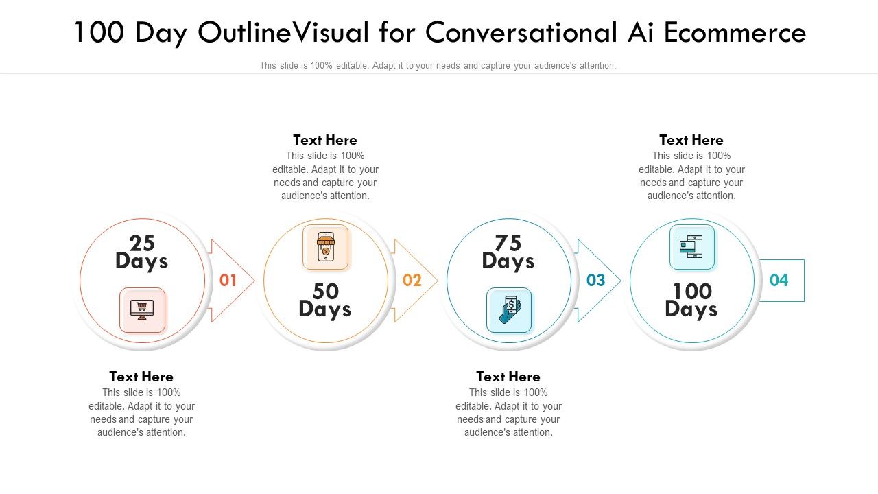 100_Day_Outline_Visual_For_Conversational_Ai_Ecommerce_Ppt_PowerPoint_Presentation_File_Outfit_PDF_Slide_1.jpg