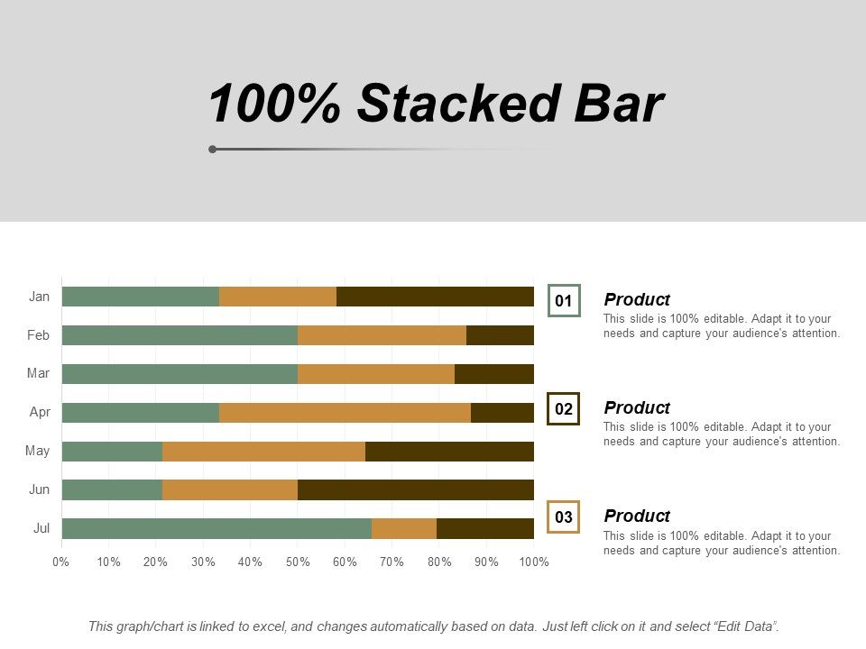 100_Percent_Stacked_Bar_Ppt_PowerPoint_Presentation_Layouts_Graphics_Template_Slide_1.jpg