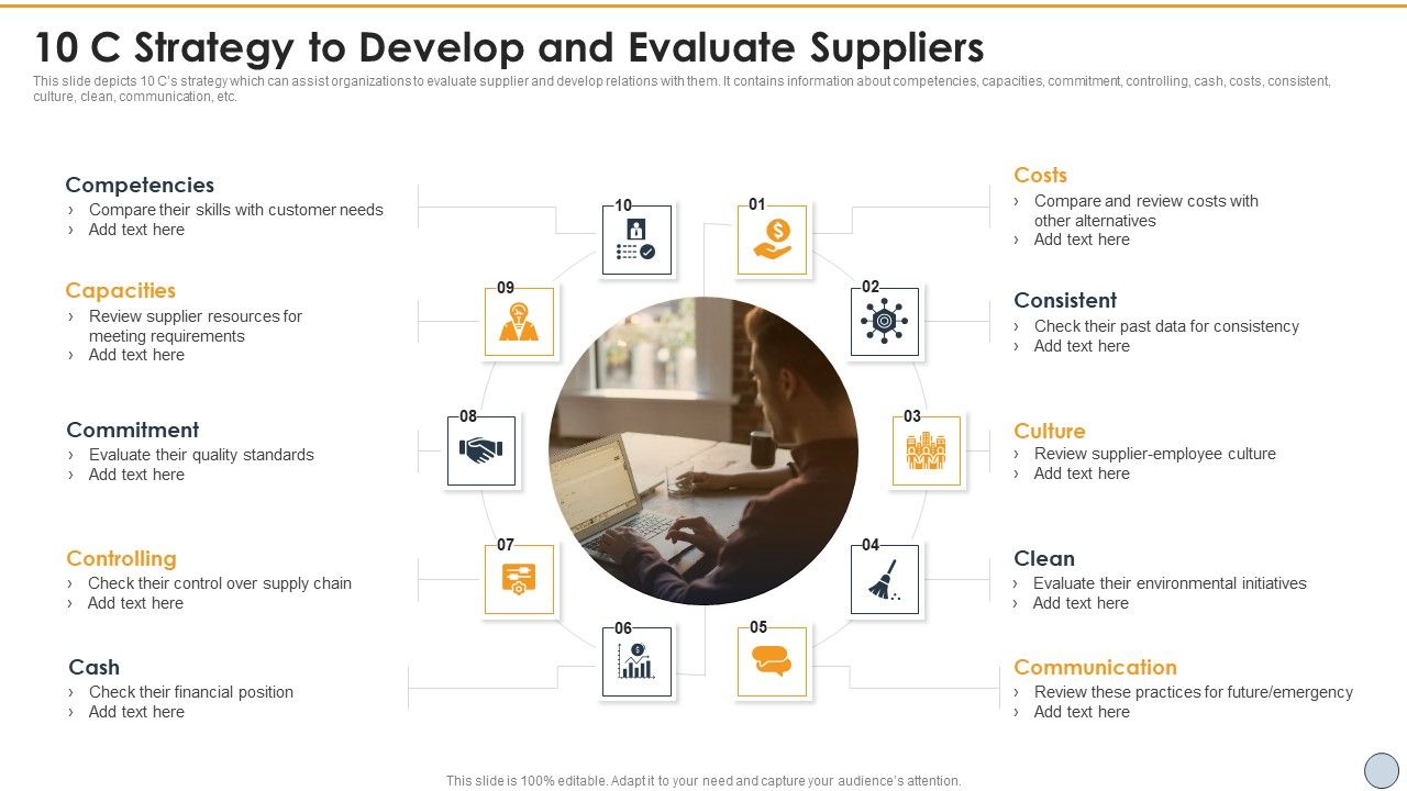 10_C_Strategy_To_Develop_And_Evaluate_Suppliers_Sample_PDF_Slide_1.jpg