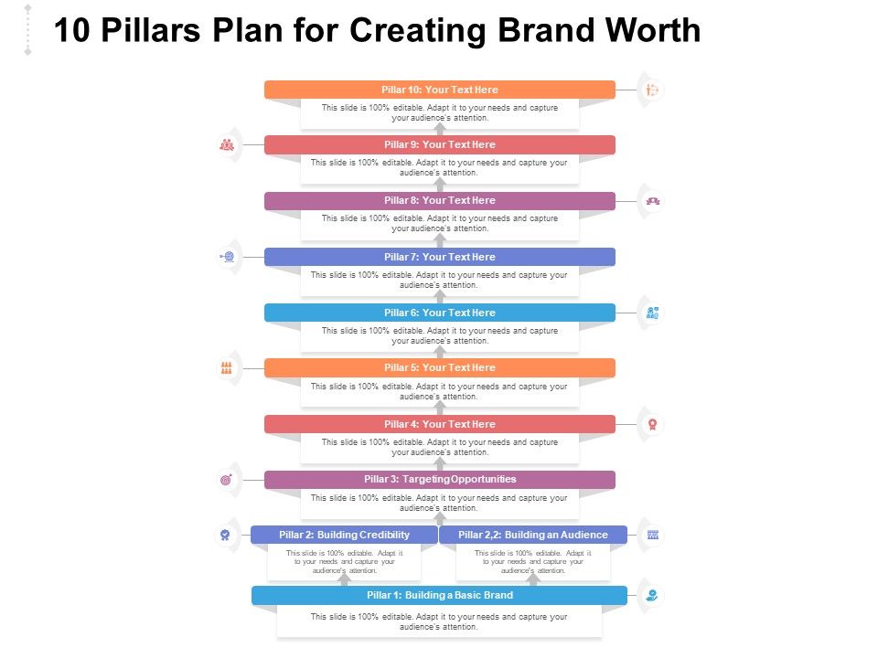 10_Pillars_Plan_For_Creating_Brand_Worth_Ppt_PowerPoint_Presentation_Model_Backgrounds_PDF_Slide_1.jpg