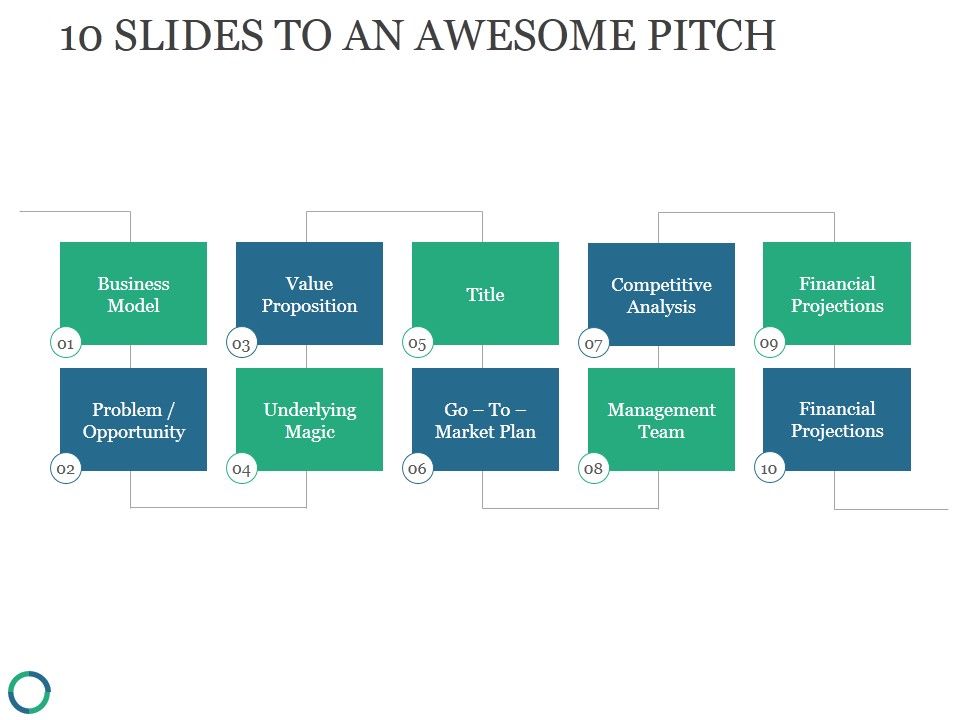 10_Slides_To_An_Awesome_Pitch_Ppt_PowerPoint_Presentation_Background_Images_Slide_1.jpg