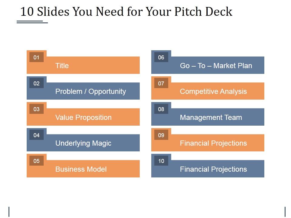 10_Slides_You_Need_For_Your_Pitch_Deck_Ppt_PowerPoint_Presentation_File_Slideshow_Slide_1.jpg
