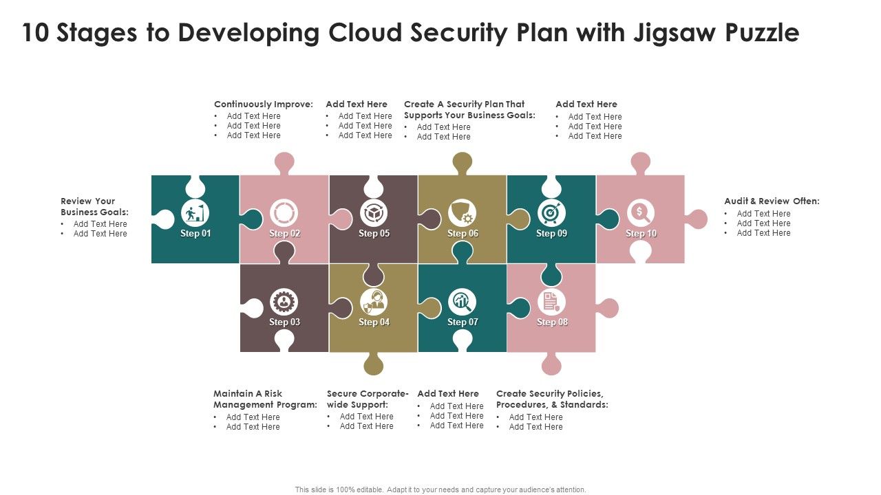 10_Stages_To_Developing_Cloud_Security_Plan_With_Jigsaw_Puzzle_Themes_PDF_Slide_1.jpg