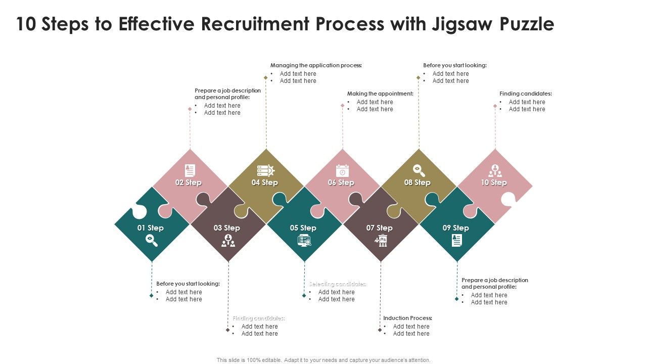 10_Steps_To_Effective_Recruitment_Process_With_Jigsaw_Puzzle_Demonstration_PDF_Slide_1.jpg