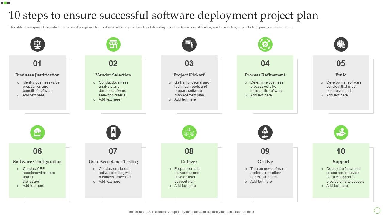 10_Steps_To_Ensure_Successful_Software_Deployment_Project_Plan_Introduction_PDF_Slide_1.jpg