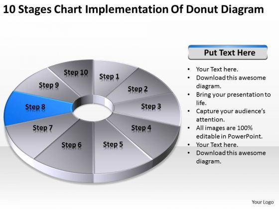 10_stages_chart_implementation_of_donut_diagram_ppt_making_business_plan_powerpoint_template_1.jpg