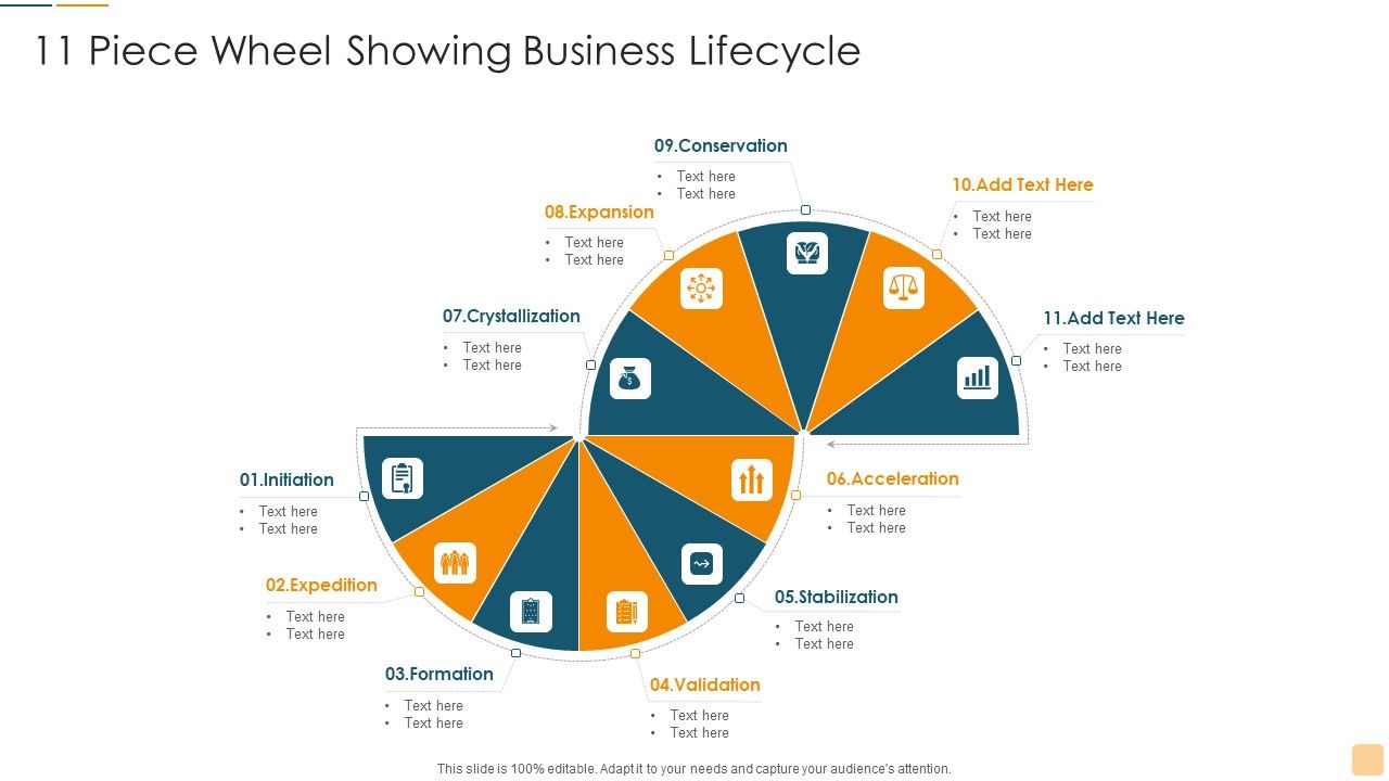 11_Piece_Wheel_Showing_Business_Lifecycle_Ppt_Styles_Summary_PDF_Slide_1.jpg