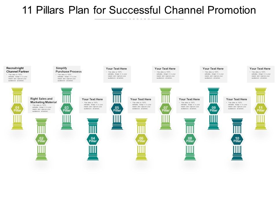 11_Pillars_Plan_For_Successful_Channel_Promotion_Ppt_PowerPoint_Presentation_Outline_Example_Introduction_PDF_Slide_1.jpg