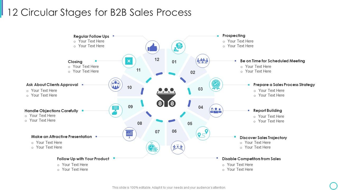 12_Circular_Stages_For_B2b_Sales_Process_Clipart_PDF_Slide_1.jpg