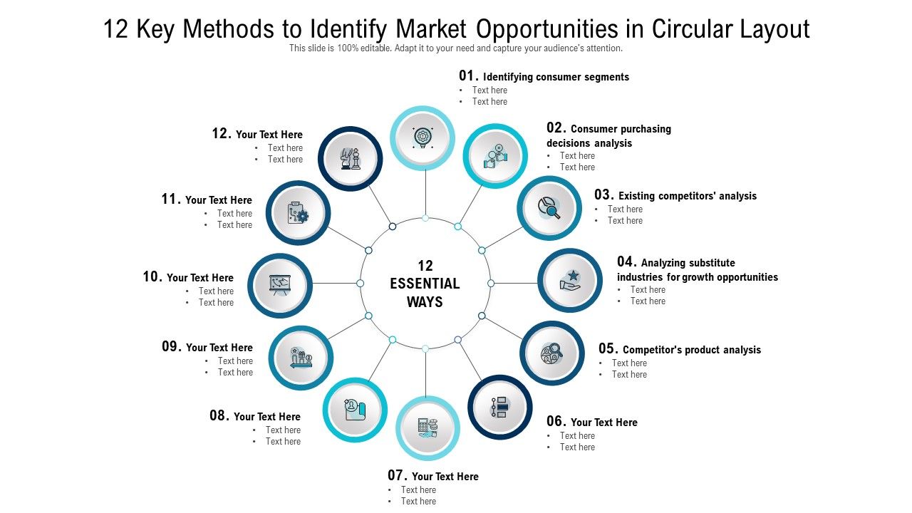 12_Key_Methods_To_Identify_Market_Opportunities_In_Circular_Layout_Ppt_Inspiration_Aids_PDF_Slide_1.jpg