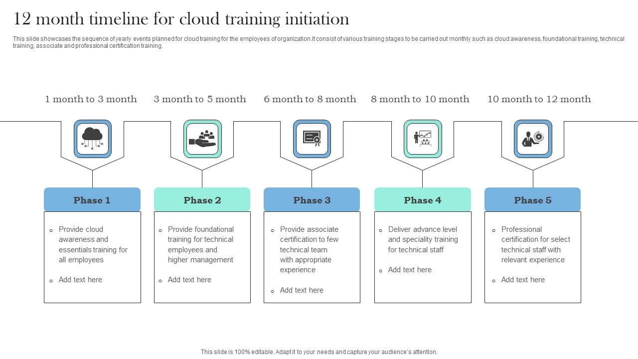 12_Month_Timeline_For_Cloud_Training_Initiation_Diagrams_PDF_Slide_1.jpg