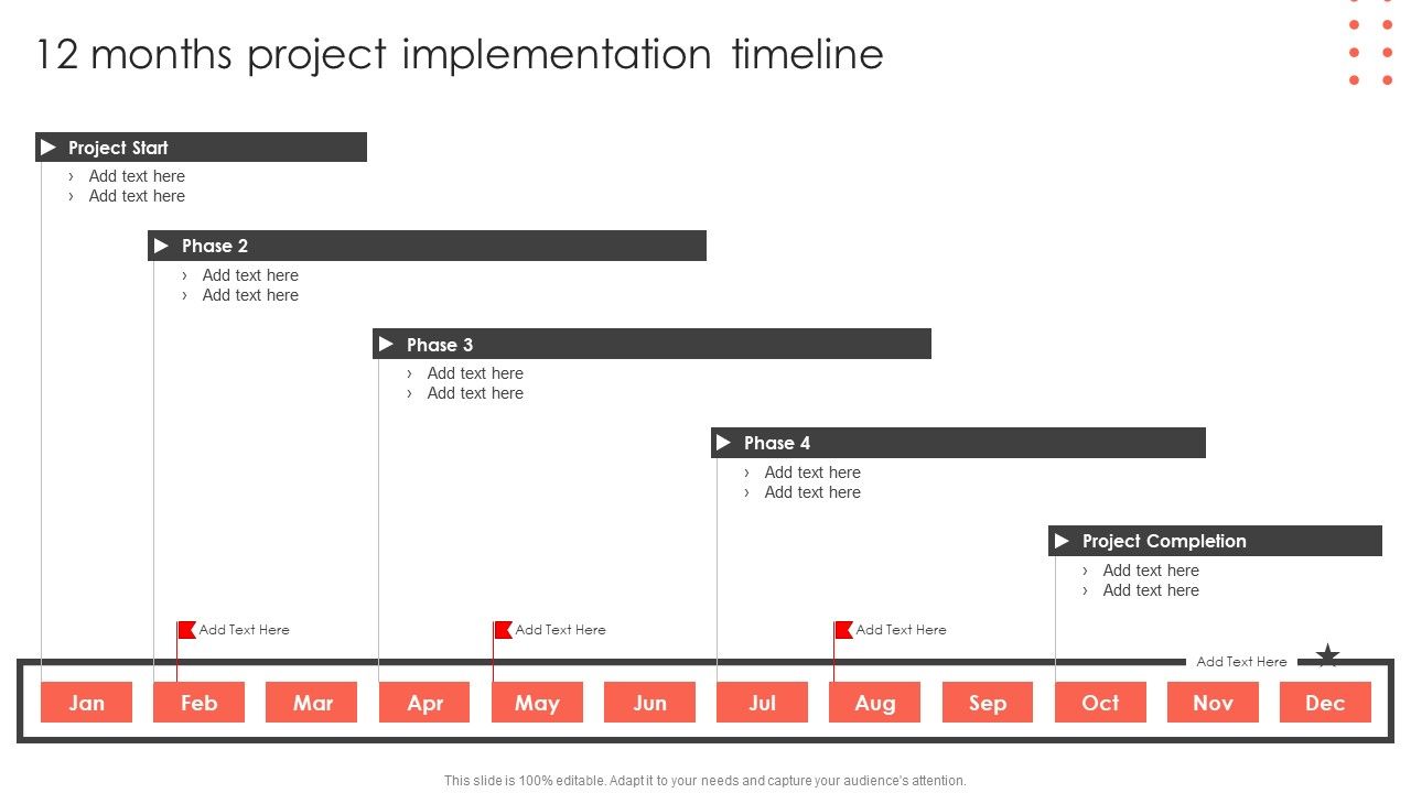 12_Months_Project_Implementation_Timeline_Construct_Project_Feasibility_Analysis_Report_Information_PDF_Slide_1.jpg