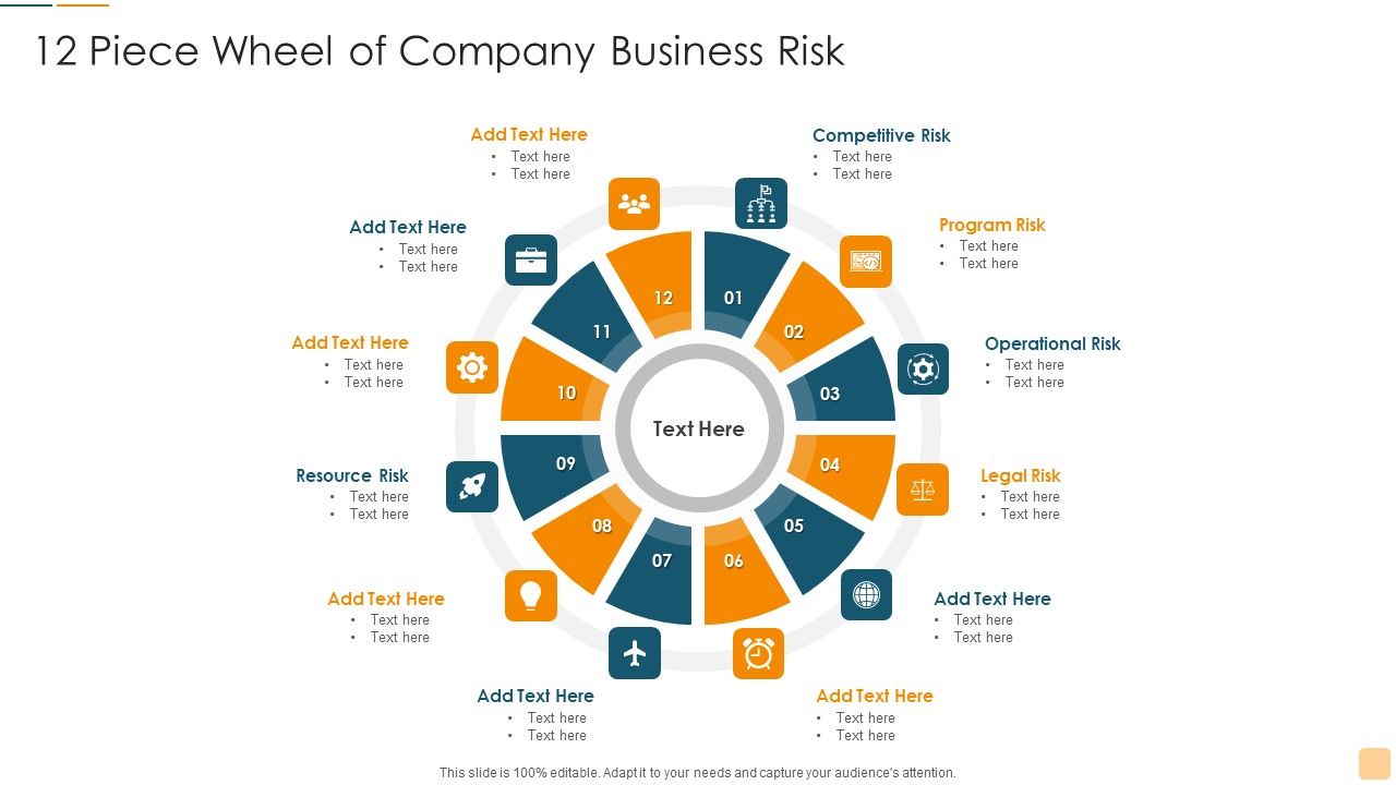 12_Piece_Wheel_Of_Company_Business_Risk_Ppt_Summary_Slides_PDF_Slide_1.jpg