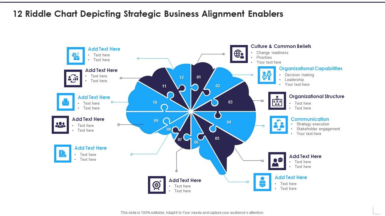 12_Riddle_Chart_Depicting_Strategic_Business_Alignment_Enablers_Themes_PDF_Slide_1.jpg