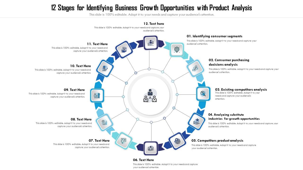 12_Stages_For_Identifying_Business_Growth_Opportunities_With_Product_Analysis_Ppt_Layouts_Format_PDF_Slide_1.jpg
