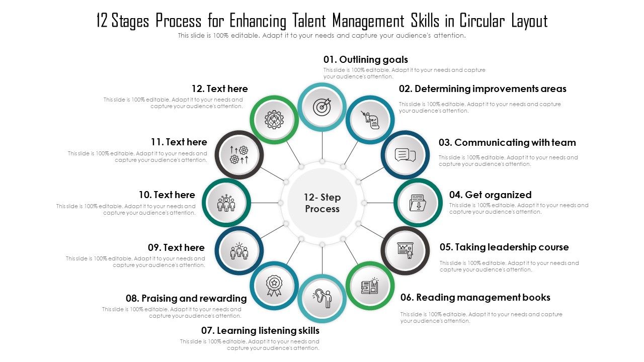 12_Stages_Process_For_Enhancing_Talent_Management_Skills_In_Circular_Layout_Ppt_Summary_Example_Topics_PDF_Slide_1.jpg
