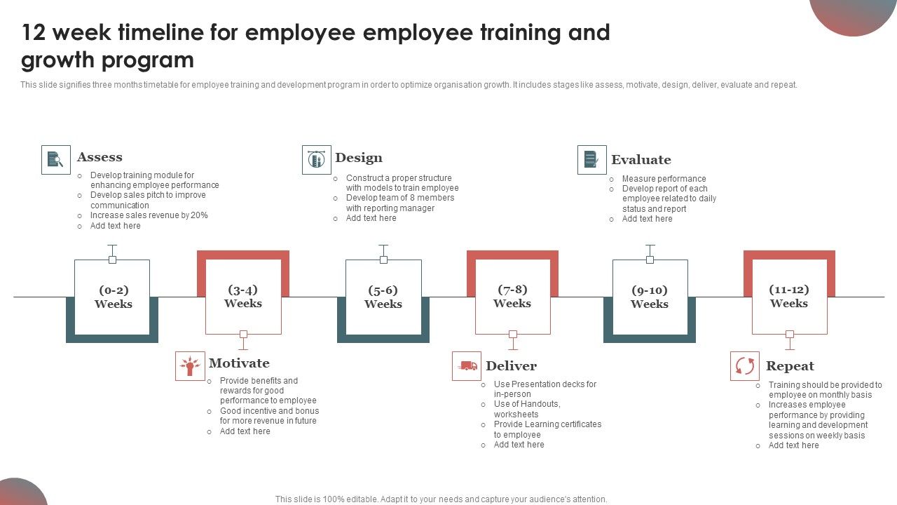 12_Week_Timeline_For_Employee_Employee_Training_And_Growth_Program_Clipart_PDF_Slide_1.jpg
