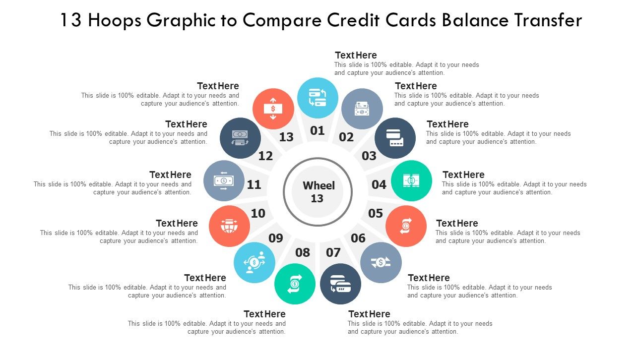 13_Hoops_Graphic_To_Compare_Credit_Cards_Balance_Transfer_Ppt_PowerPoint_Presentation_Diagram_Templates_PDF_Slide_1.jpg