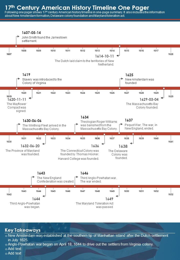 17Th Century American History Timeline One Pager PDF Document PPT Template Slide01
