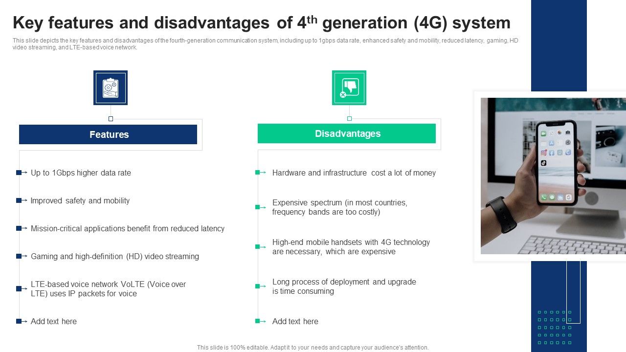 1G_To_5G_Cellular_Key_Features_And_Disadvantages_Of_4Th_Generation_4G_System_Rules_PDF_Slide_1.jpg