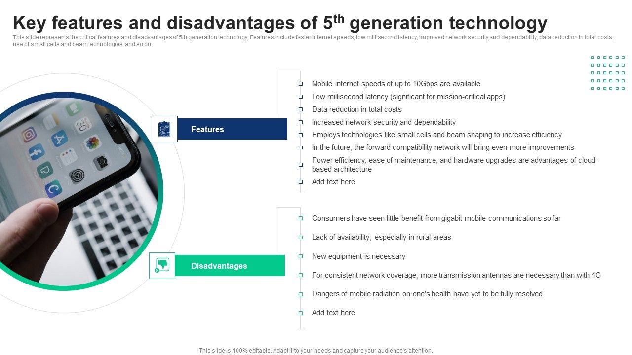 1G_To_5G_Cellular_Key_Features_And_Disadvantages_Of_5Th_Generation_Technology_Guidelines_PDF_Slide_1.jpg