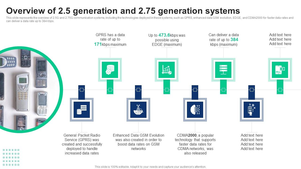 1G_To_5G_Cellular_Overview_Of_25_Generation_And_275_Generation_Systems_Inspiration_PDF_Slide_1.jpg