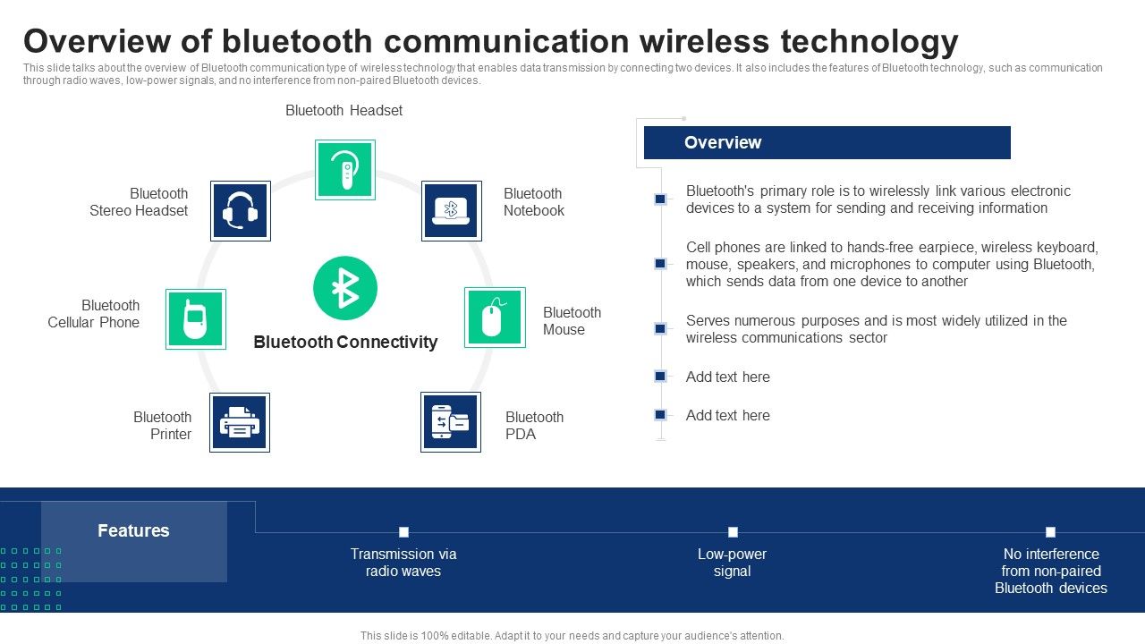 1G_To_5G_Cellular_Overview_Of_Bluetooth_Communication_Wireless_Technology_Rules_PDF_Slide_1.jpg