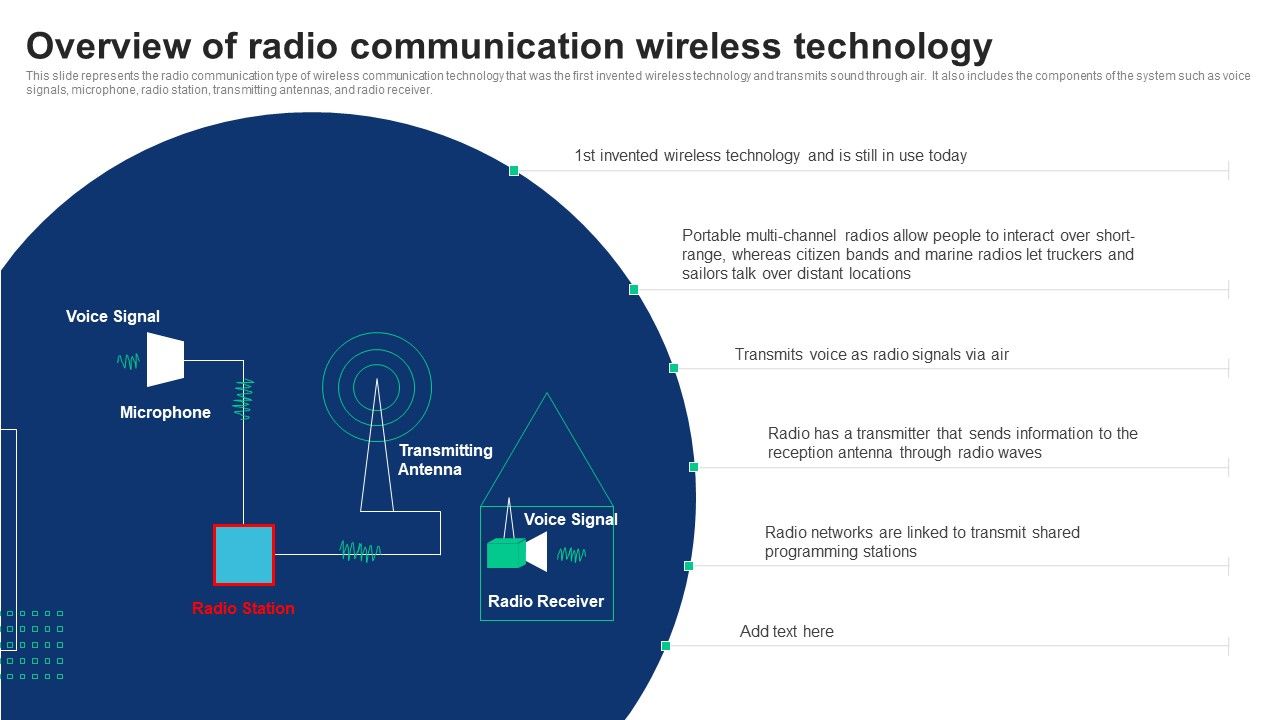 1G_To_5G_Cellular_Overview_Of_Radio_Communication_Wireless_Technology_Pictures_PDF_Slide_1.jpg