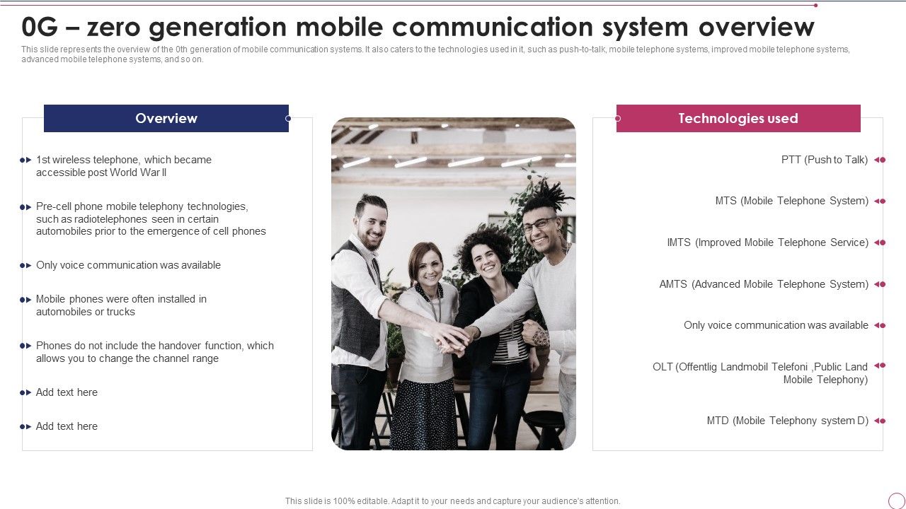 1G_To_5G_Wireless_Communication_System_IT_0G_Zero_Generation_Mobile_Communication_System_Overview_Sample_PDF_Slide_1.jpg