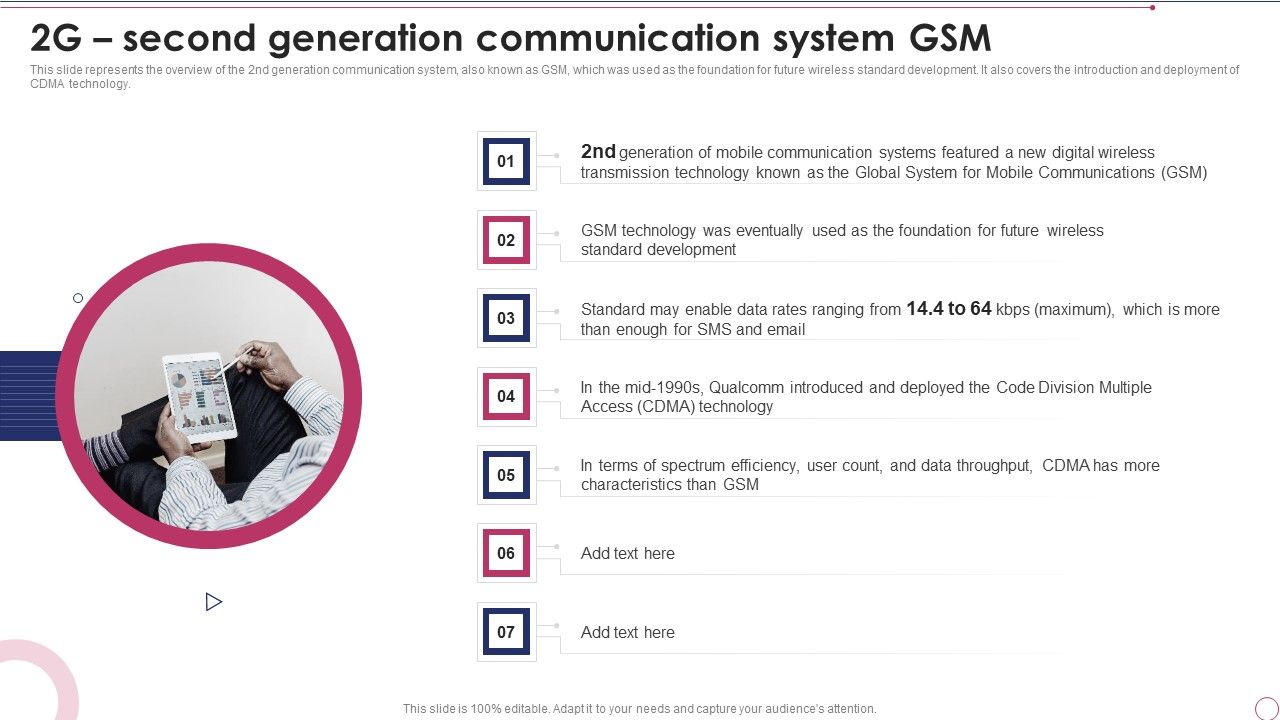 1G_To_5G_Wireless_Communication_System_IT_2G_Second_Generation_Communication_System_GSM_Ideas_PDF_Slide_1.jpg