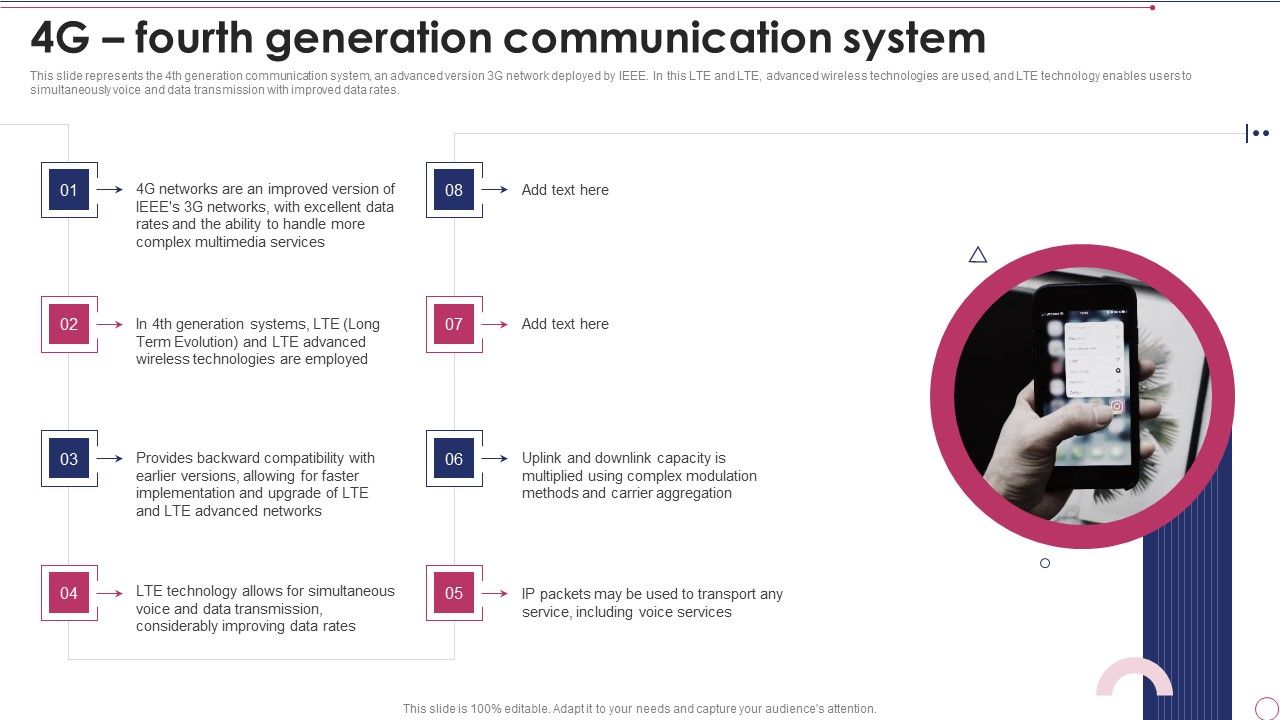1G_To_5G_Wireless_Communication_System_IT_4G_Fourth_Generation_Communication_System_Inspiration_PDF_Slide_1.jpg