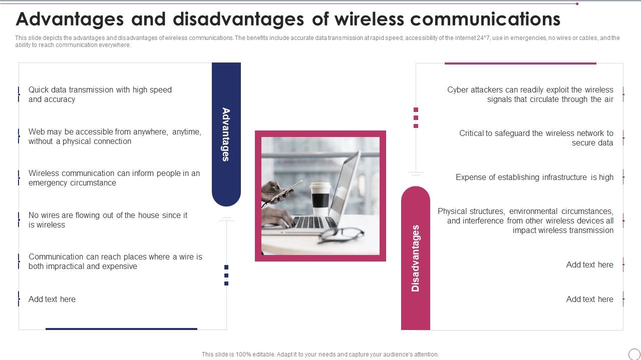 1G_To_5G_Wireless_Communication_System_IT_Advantages_And_Disadvantages_Of_Wireless_Communications_Themes_PDF_Slide_1.jpg