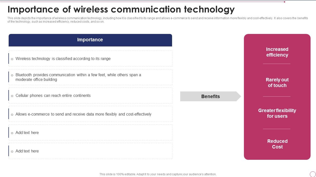 1G_To_5G_Wireless_Communication_System_IT_Importance_Of_Wireless_Communication_Technology_Clipart_PDF_Slide_1.jpg