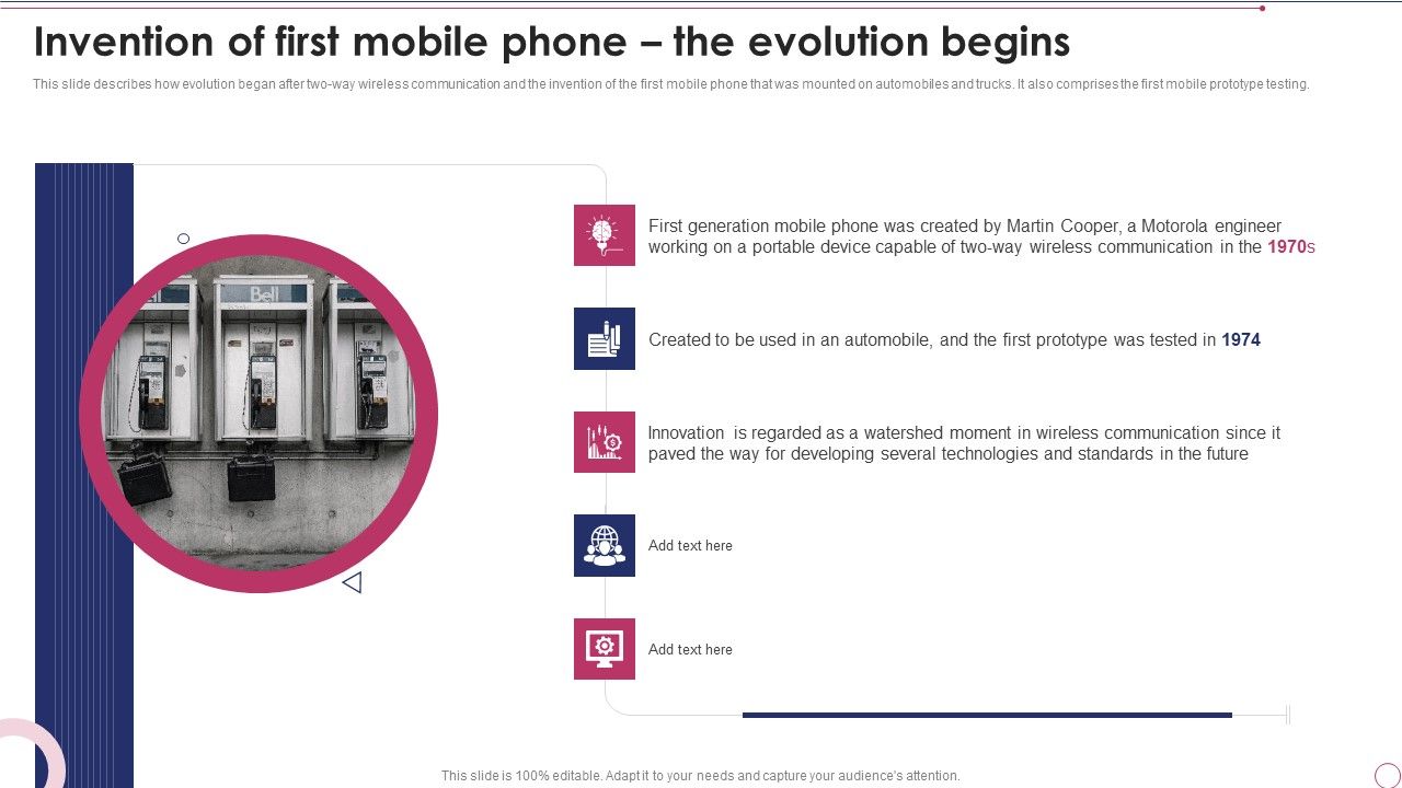 1G_To_5G_Wireless_Communication_System_IT_Invention_Of_First_Mobile_Phone_The_Evolution_Begins_Guidelines_PDF_Slide_1.jpg