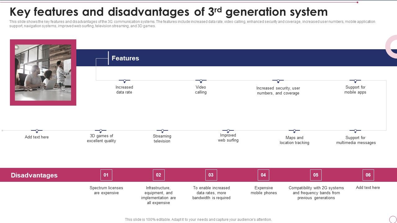 1G_To_5G_Wireless_Communication_System_IT_Key_Features_And_Disadvantages_Of_3Rd_Generation_System_Download_PDF_Slide_1.jpg