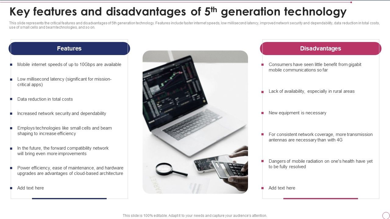 1G_To_5G_Wireless_Communication_System_IT_Key_Features_And_Disadvantages_Of_5Th_Generation_Technology_Formats_PDF_Slide_1.jpg