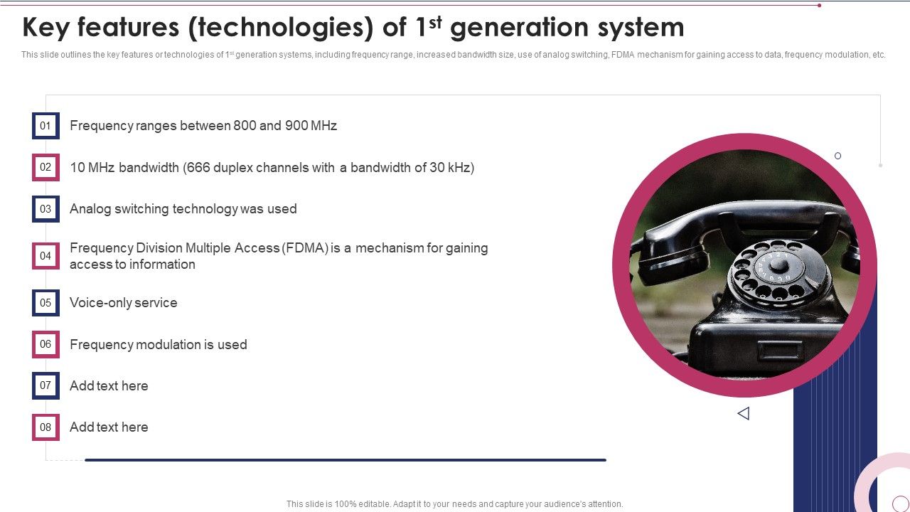 1G_To_5G_Wireless_Communication_System_IT_Key_Features_Technologies_Of_1St_Generation_System_Microsoft_PDF_Slide_1.jpg