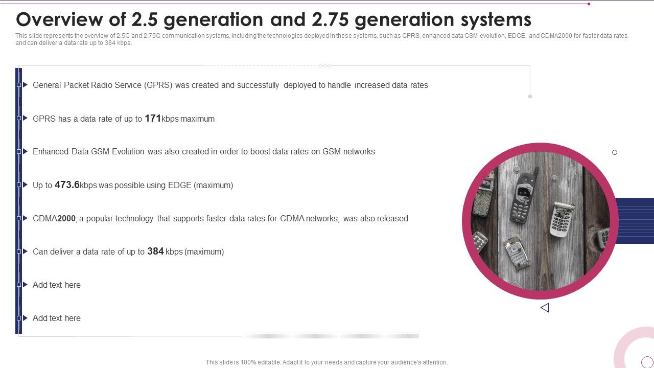 1G_To_5G_Wireless_Communication_System_IT_Overview_Of_2_5_Generation_And_2_75_Generation_Systems_Clipart_PDF_Slide_1.jpg