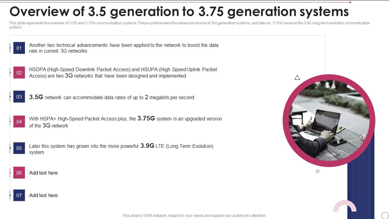1G_To_5G_Wireless_Communication_System_IT_Overview_Of_3_5_Generation_To_3_75_Generation_Systems_Formats_PDF_Slide_1.jpg