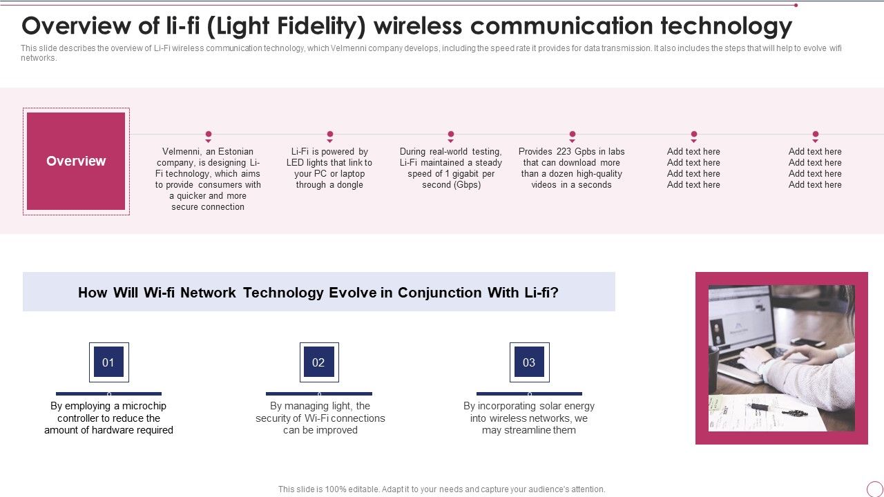 1G_To_5G_Wireless_Communication_System_IT_Overview_Of_Li_Fi_Light_Fidelity_Wireless_Communication_Technology_Mockup_PDF_Slide_1.jpg