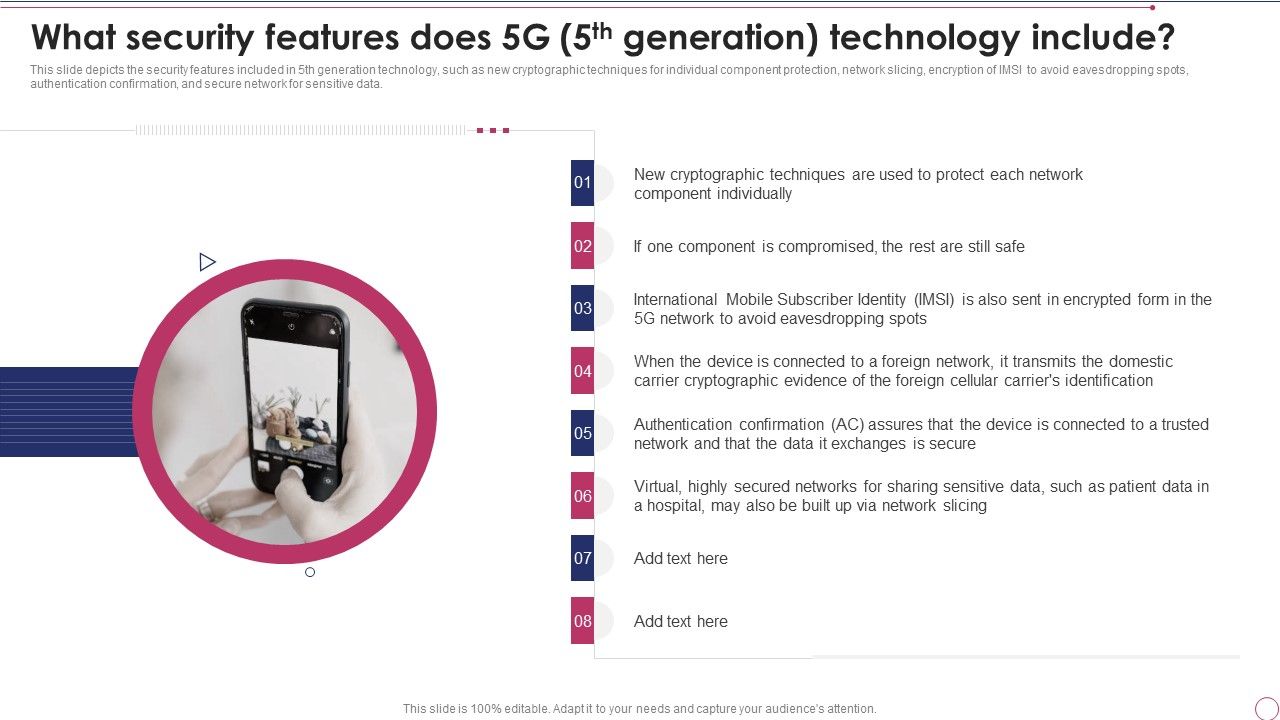 1G_To_5G_Wireless_Communication_System_IT_What_Security_Features_Does_5G_5Th_Generation_Technology_Include_Professional_PDF_Slide_1.jpg