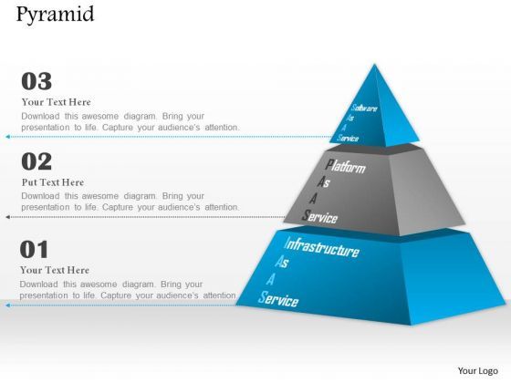1_as_a_service_models_software_platform_and_infrastructure_as_a_service_shown_by_pyramid_ppt_slide_1.jpg