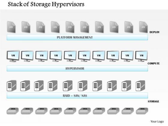 1_complete_stack_of_storage_hypervisors_and_applications_vistualization_ppt_slide_1.jpg