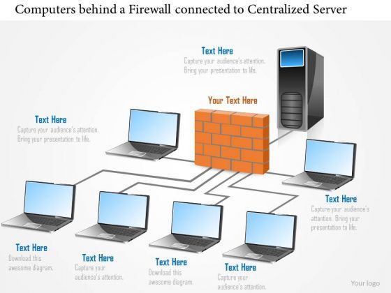 1_computers_behind_a_firewall_connected_to_a_centralized_server_ppt_slides_1.jpg