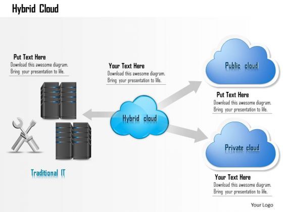 1_concept_of_hybrid_cloud_shown_using_public_and_private_cloud_traditional_it_ppt_slide_1.jpg
