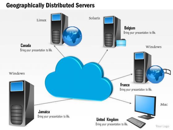 1_geographically_distributed_servers_across_data_centers_connected_to_a_centralized_cloud_ppt_slides_1.jpg