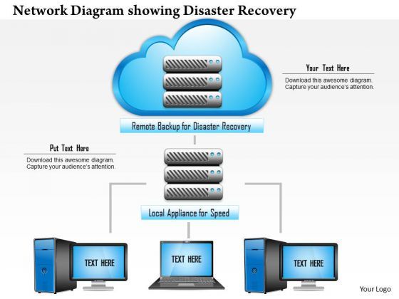 1_network_diagram_showing_disaster_recovery_to_remote_location_dr_ppt_slides_1.jpg