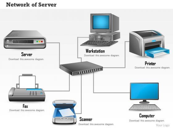 1_network_of_server_workstation_printer_fax_scanner_and_computer_over_ethernet_ppt_slides_1.jpg